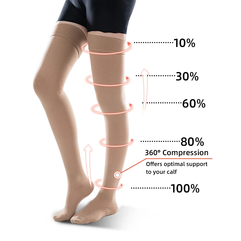 男性と女性のための閉じたつま先の静脈瘤ソックス、医療用太もも - Compression Sock Medical のレビューと価格