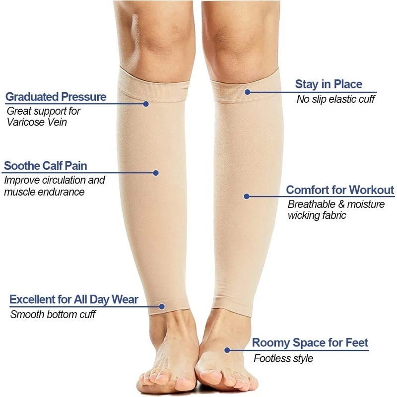 足首まで届く、20～30mmHgの段階的圧迫力を持つ医療用カ - Compression Sock Medical のレビューと価格